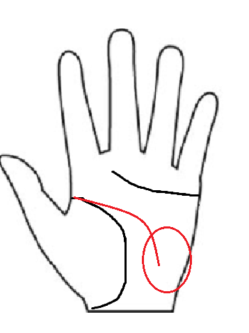 手相の赤い点 発疹 斑点と線の意味 簡単にできる手相の見方や対策方法 左手右手の指10選 手相占い平塚 手相 後藤