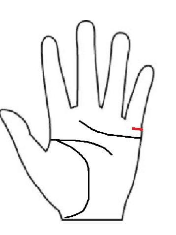 手相　左手　結婚線　太い　画像　手相後藤