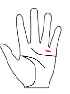 手相小指と薬指間の横線障害線　手相診断　後藤