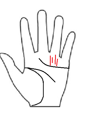 手相の爪の白点の意味は幸運 右手左手の全部の指 あなたは素晴らしい 手相占い平塚 手相 後藤