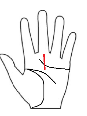 運命線が薄い 切れている 無い 短いで何が悪い 仕事でうらやましい適性 手相占い平塚 手相 後藤