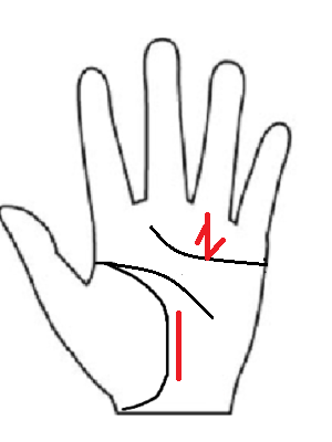 スマホのやりすぎには注意が必要